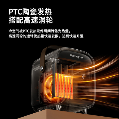 2022 المحمولة الصغيرة 1000 واط السيراميك PTC سطح المكتب بارد تنقية الفضاء مروحة تستقيم 2 دبوس المقبس مروحة سخانات منفاخ صامت