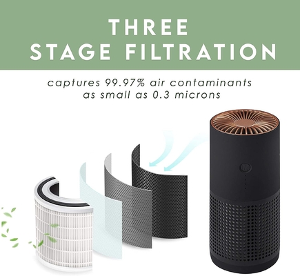 AP02 جهاز تنقية هواء للسيارة صغير محمول H12 H13 True HEPA Filter للمكتب الصغير
